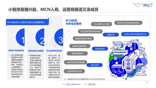 小程序已达320万款,日活用户超4.1亿,月活用户数则超7.3亿